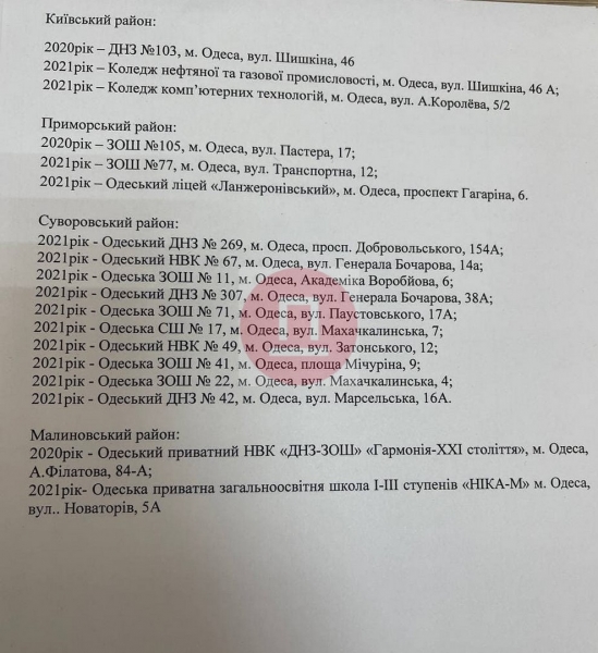 ГСЧС хочет через суд закрыть 18 учебных заведений Одессы, в мэрии говорят, что волноваться не стоит
